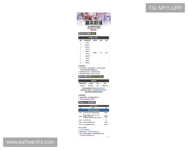PA9游官网最新公告带你了解游戏最新资讯与活动安排